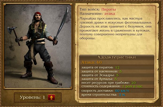 Кодекс Пиратов – игра-стратегия в пиратском сеттинге, обзор игры, прохождение