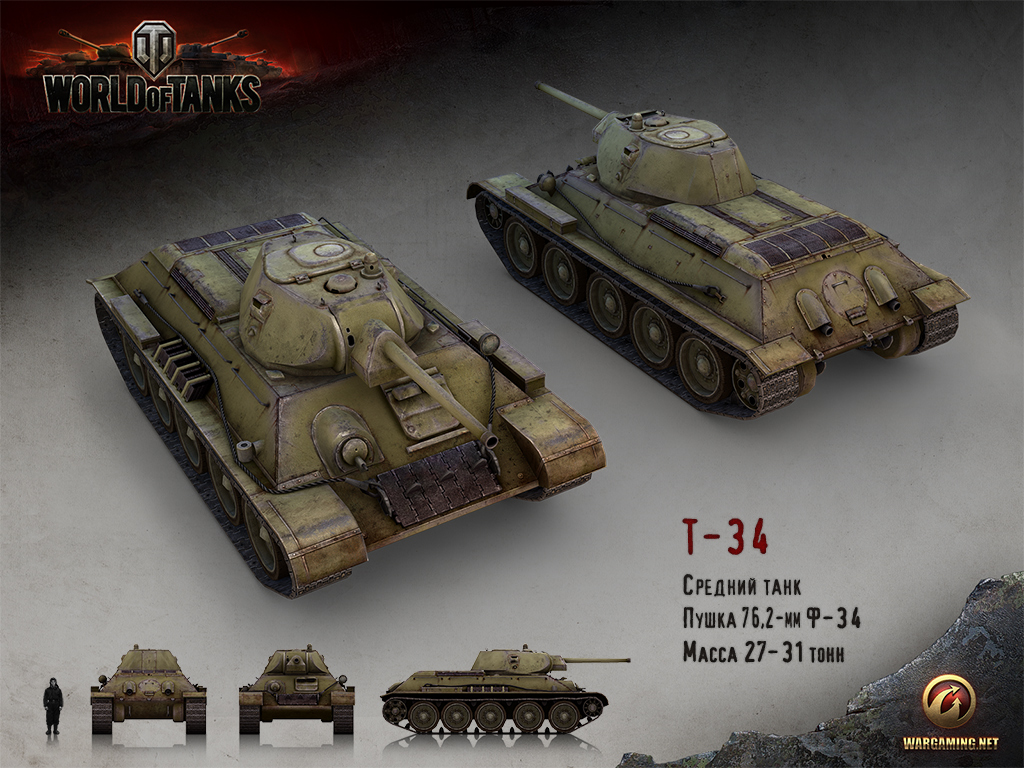 Т-34 в World of Tanks – гайд по танку